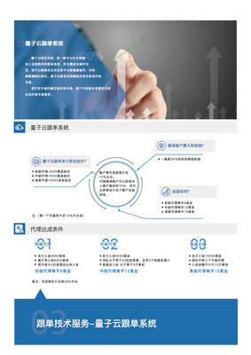 途徑盛開(kāi)的科技之美——企業(yè)技術(shù)服務(wù)產(chǎn)品介紹