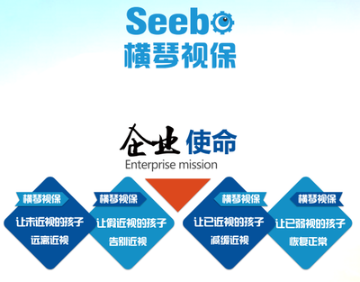 熱烈祝賀橫琴視保技術(shù)服務(wù)榮獲“誠信品牌”殊榮，以技術(shù)實力引領(lǐng)行業(yè)新標桿