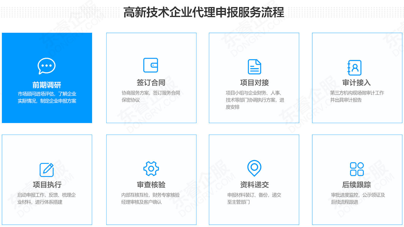 九江高新技術(shù)企業(yè)認(rèn)定中的技術(shù)服務(wù)價(jià)值與實(shí)踐路徑